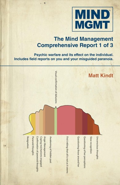 Mind MGMT omnibus. Part 1 [electronic resource].