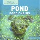 Go to record Pond food chains
